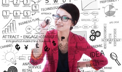 Analytisch en creatief denken